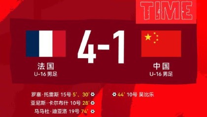 pg电子推荐-蒙太古杯｜攻防节奏对不上点，U16国足首轮不敌法国