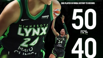 真猛！山猫队核心科利尔场均砍20+杀进180俱乐部 创WNBA历史纪录